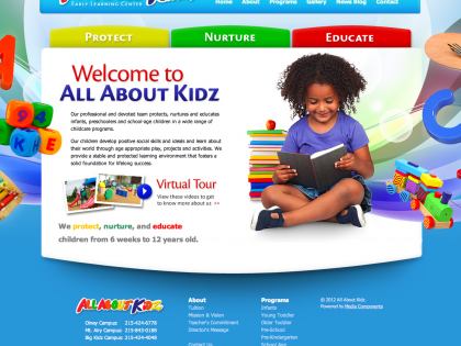 All About Kidz Early Learning Center