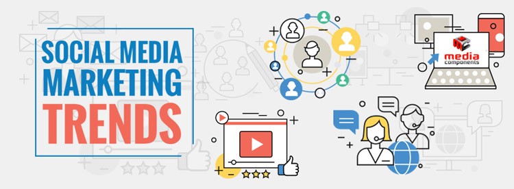 Social Media Marketing Trends 2017